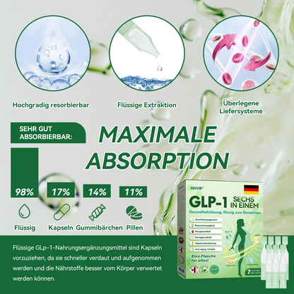 𝐇𝗛𝑉𝖡® 🇩🇪 6-in-1-𝐆𝗟𝑷-1-Gesundheitsformel 🏆🏆, 𝐟𝐥ü𝐬𝐬𝐢𝐠 𝐳𝐮𝐦 𝐄𝐢𝐧𝐧𝐞𝐡𝐦𝐞𝐧 (Nur eine Dosis pro Tag, sichtbare Veränderungen in 7 Tagen) ✅ Für Fettleibigkeit, kardiovaskuläre Gesundheit, Diabetes, Schlafapnoe, Gelenkprobleme und mehr.